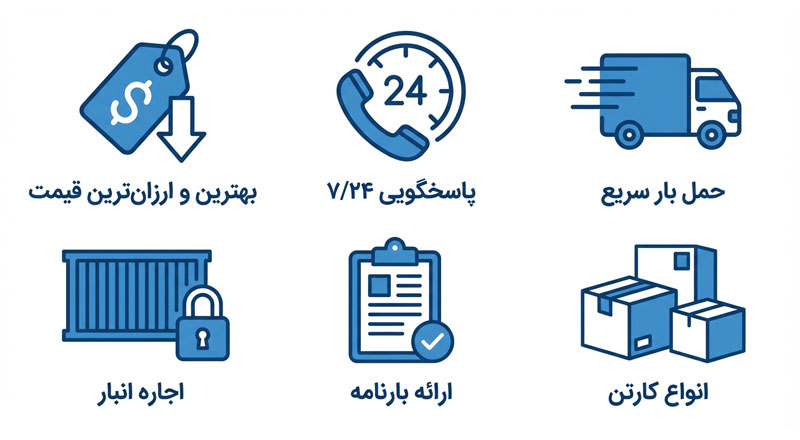 خدمات حمل بار و اثاثیه منزل | شرکت همسفر بار